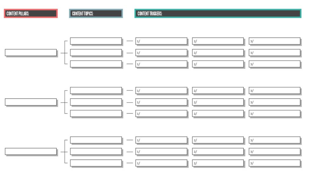 Social Media Content Planning Template